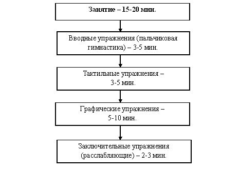 kulik3