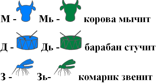lob3