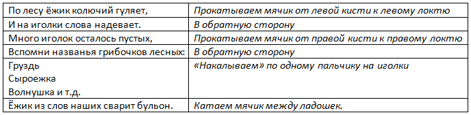 mit3