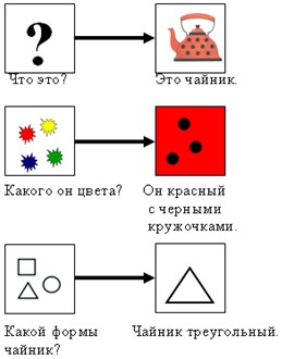 mnemo-19-19