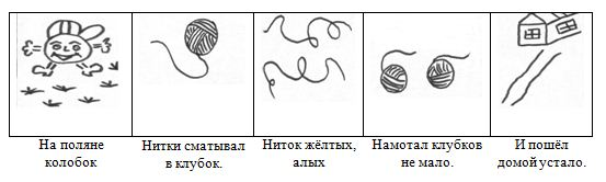 колобок