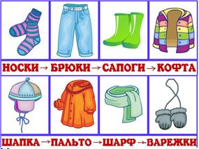 Мнемотаблица