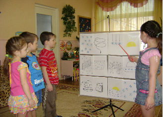 Работа с мнемотаблицами 2